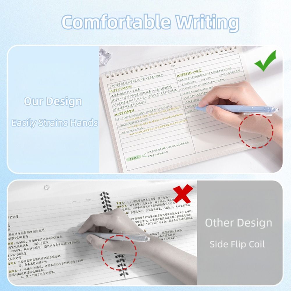 Quaderno a Spirale in Carta Sp - Graph Paper Pad recensione e prezzo